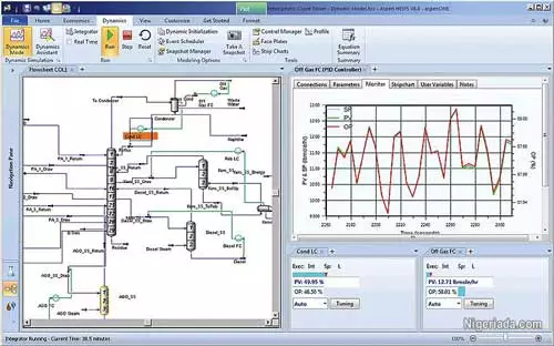 HYSYS  با یک رابط کاربری آسان و قابلیت‌های به‌روزرسانی فوری 