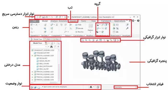 بخشهای مختلف نرم افزار نمایش داده شده اند