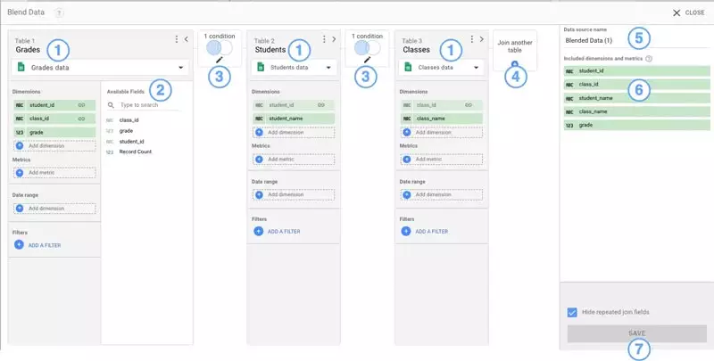 استفاده از Data Blending برای ترکیب دادهها از Google Analytics، Google Ads، Google Sheets و سایر منابع.