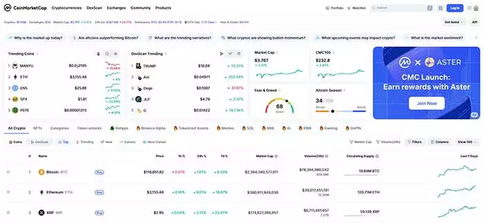 سایت CoinMarketCap