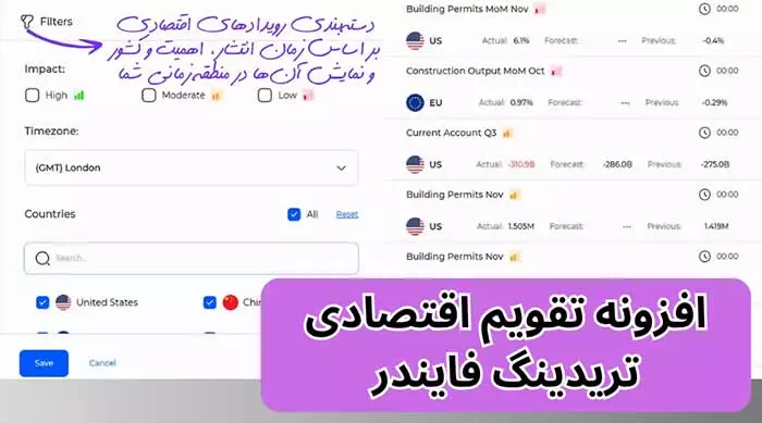 افزونه تریدینگ فایندر