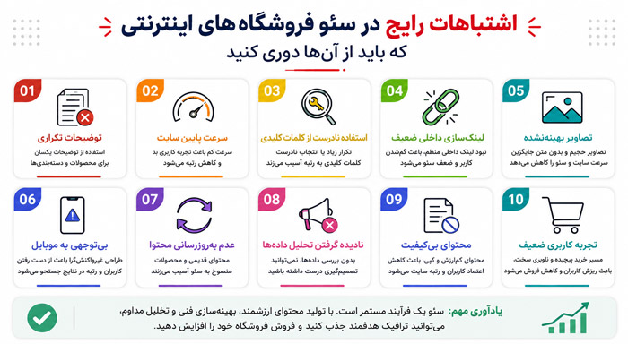 اشتباهات رایج سئو 