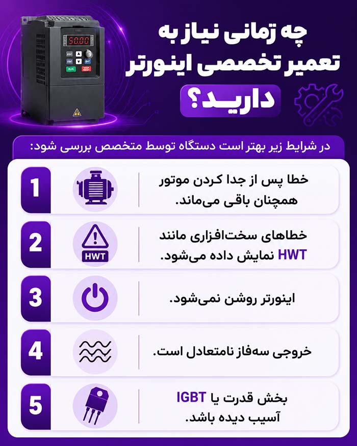 ChatGPT Image Jun 28, 2026, 12 25 11 PM تعمیر تخصصی اینورتر
