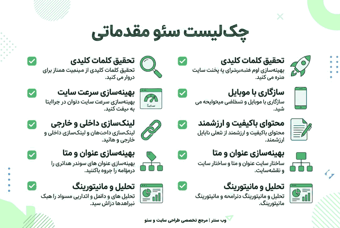 چک لیست مقدماتی سئو