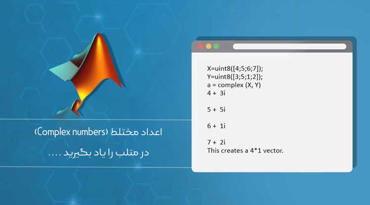 عدد مختلط در متلب، اندازه و رسم نمودار مختلط (آموزش به زبان ساده)