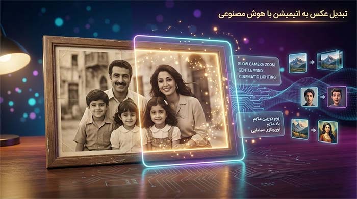 6 روش تبدیل عکس به انیمیشن (و عکس به ویدیو) با هوش مصنوعی