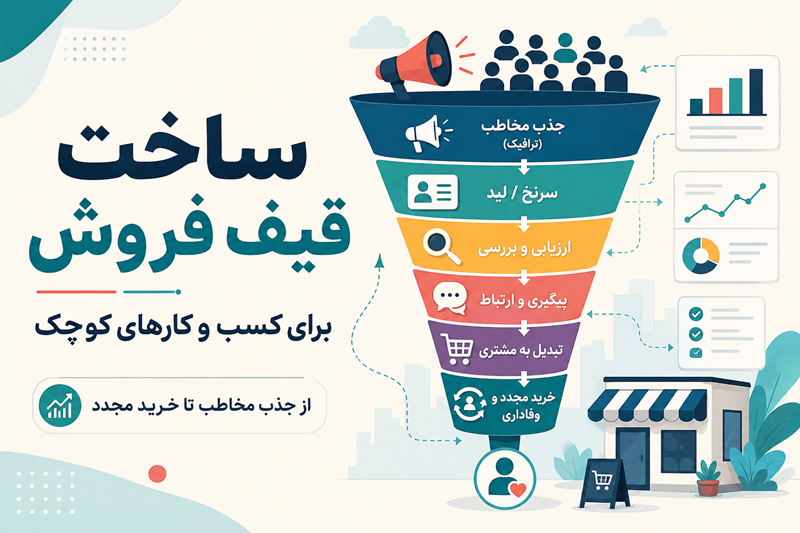 ساخت قیف فروش برای کسب و کارهای کوچک؛ از جذب مخاطب تا خرید مجدد