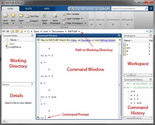 [تصویر:  MATLAB-Environment-2013b-501x405.jpg]