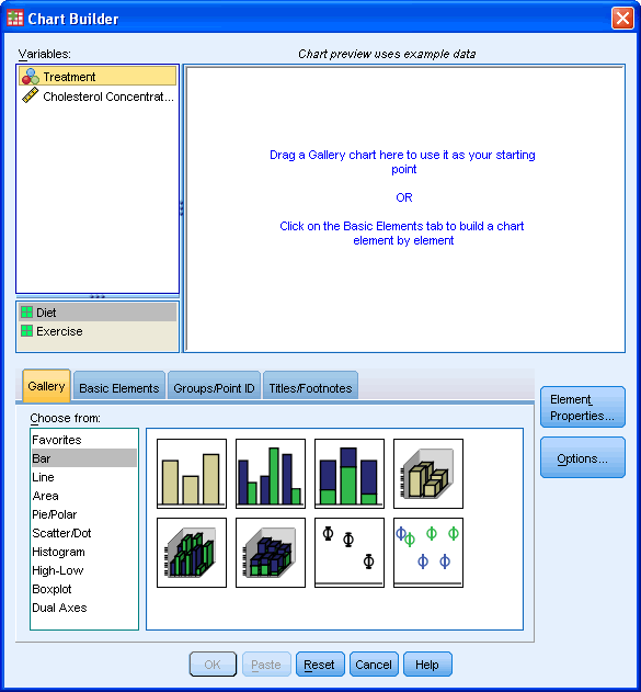 Bar Charts in SPSS