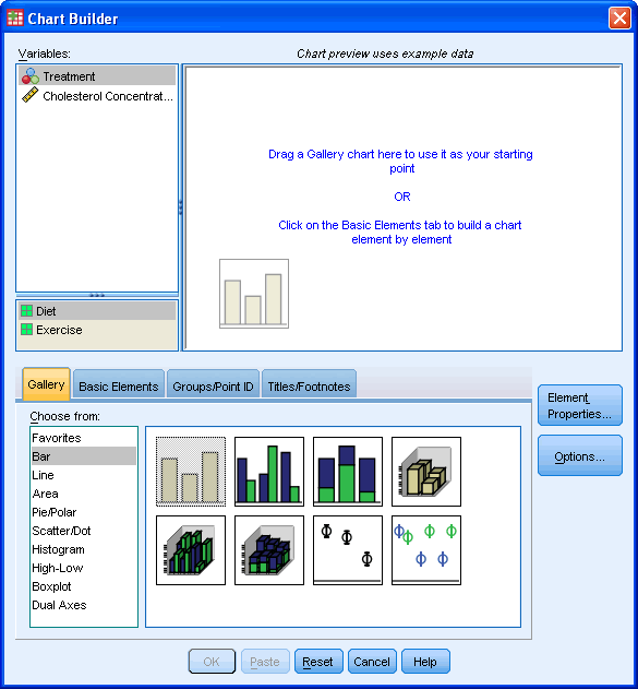 Bar Charts in SPSS