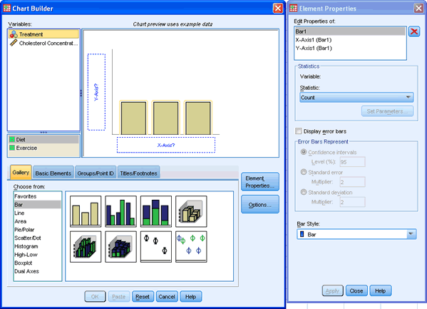 Bar Charts in SPSS