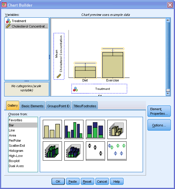 Bar Charts in SPSS