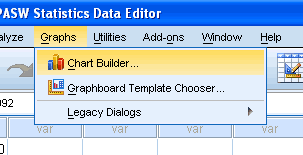 Bar Charts in SPSS