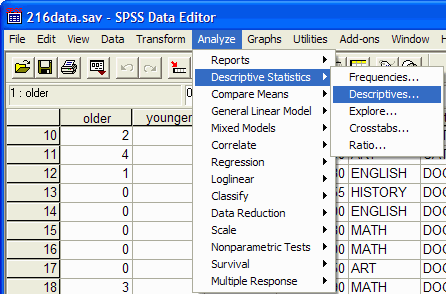 C: \ Users \ 12 \ Downloads \ Using SPSS for Descriptive Statistics_files \ stat_sum_desc.gif