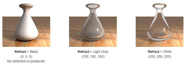 مثال Refraction Color