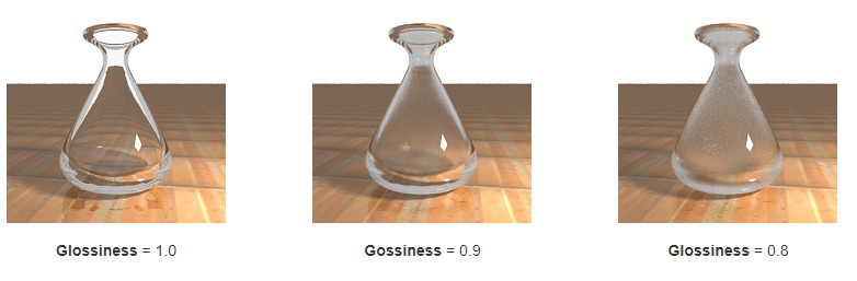 مثال Refraction Glossiness