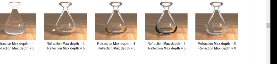 مثال Refraction Depth