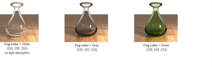 مثال Fog Color