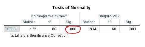 normalize variable spss code