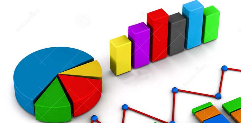 آموزش تصویری و گام به گام رسم نمودار هیستوگرام در spss