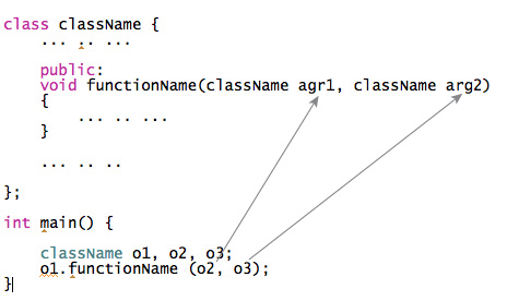 C:\Users\Mr\Desktop\pass-object-function-C++.jpg