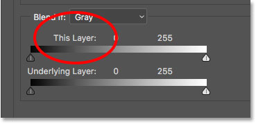 The Blend If sliders in the Photoshop Blending Options