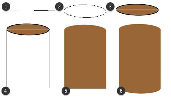 آموزش کار کردن با ابزارهای Shape در کورل دراو (تصویری)