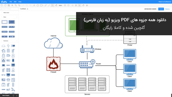 دانلود رایگان ۳ تا از بهترین جزوه های PDF آموزش ویزیو