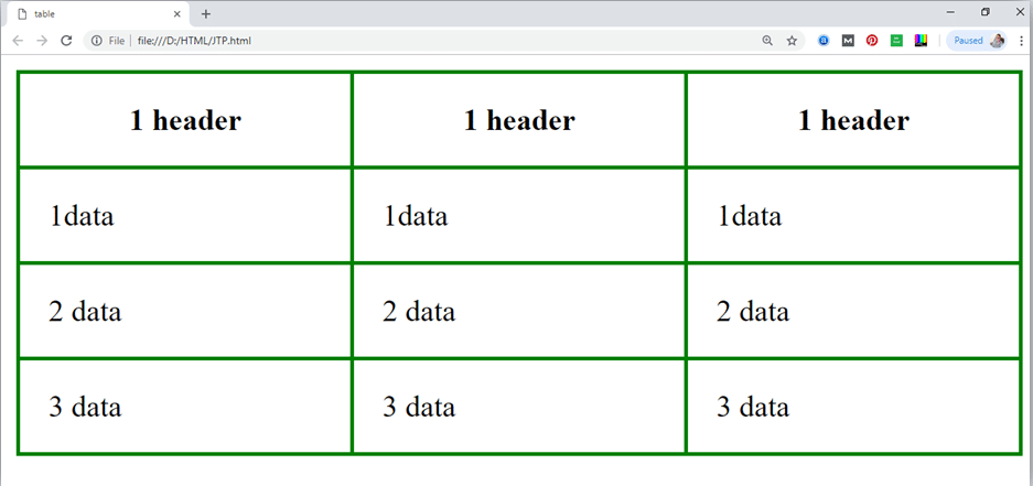 html table width