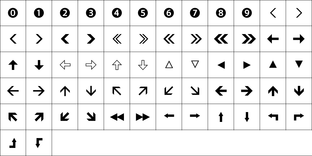 نمادها در HTML
