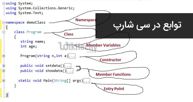 آموزش توابع در سی شارپ