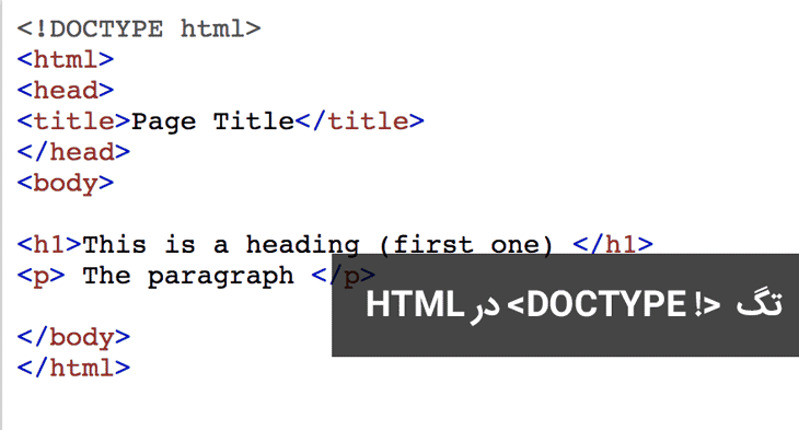 آموزش تگ ! DOCTYPE در HTML
