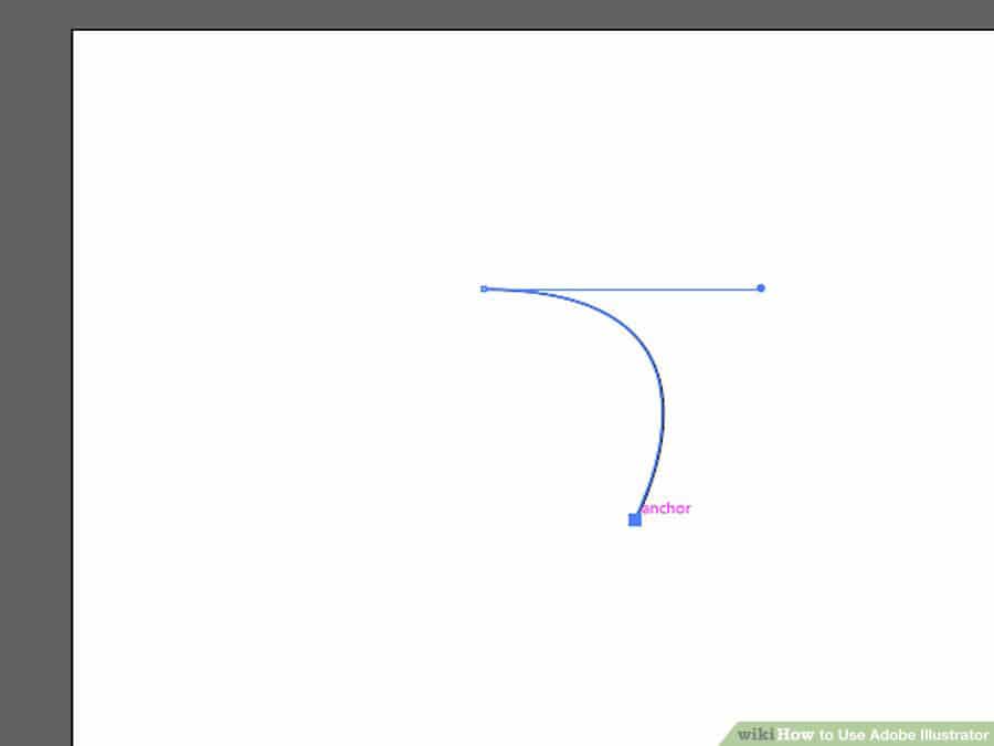 نمایش تنظیم شیب منحنی