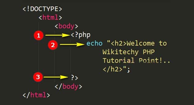 آموزش سینتکس PHP به زبان ساده