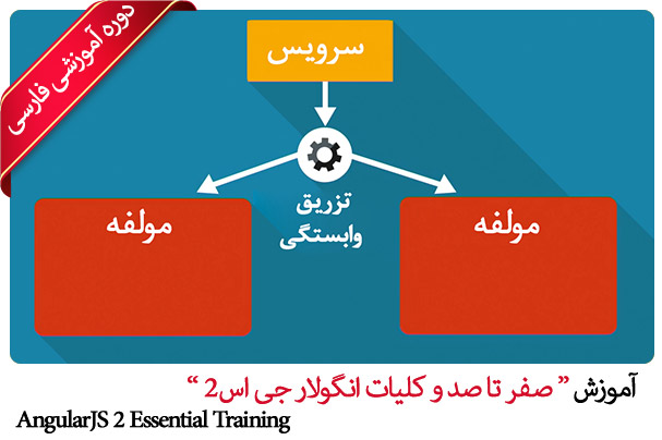 Farsi Angular 2 Essential Training 2