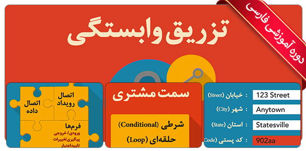 Farsi Angular 2 Essential Training 3
