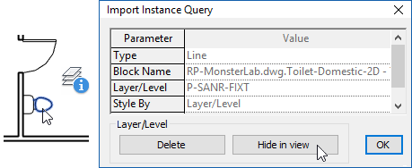 important instance query