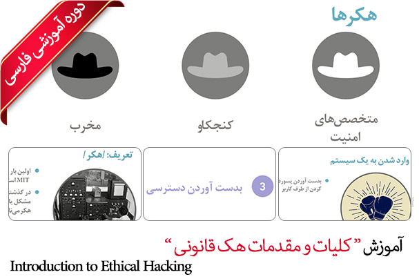 Ethical Hacking 3