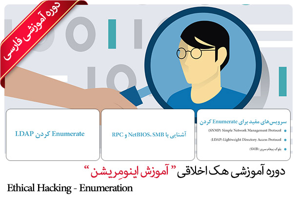 Ethical Hacking Pack4 pic1