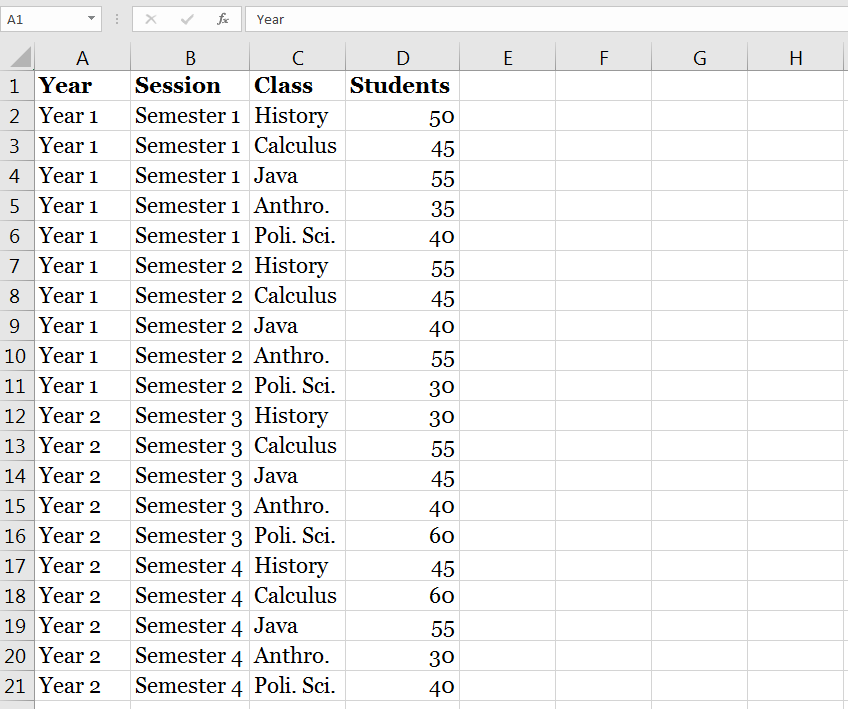 نمونه داده های جدولی در اکسل 