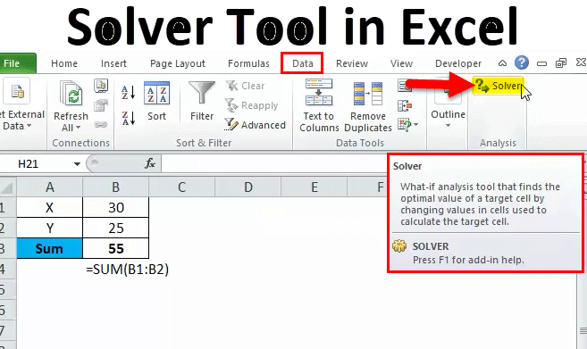 ابزار solver در اکسل: آموزش تصویری گام به گام