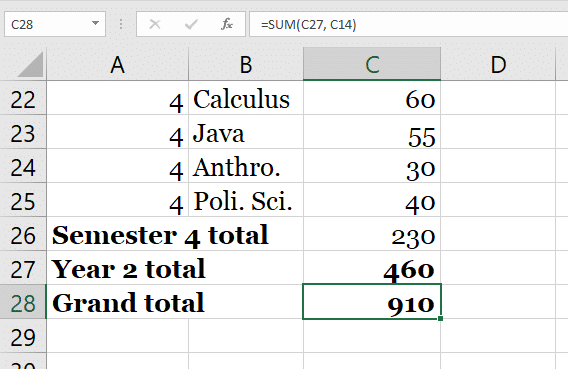 یک ردیف جدید از داده ها با نام Grand total اضافه می کنم