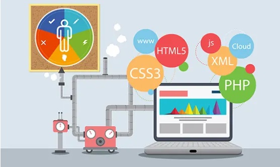 دانش اولیه CSS و HTML