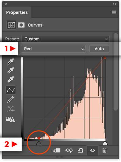 اگر با تصویر CMYK کار می کنید، مراحل مشابه انجام می شود فقط کانال های RGB (قرمز ، سبز ، آبی) را با کانال های CMYK جایگزین کنید