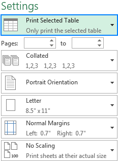 Printing only the table