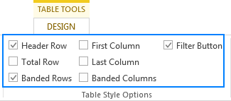The default Table Style options