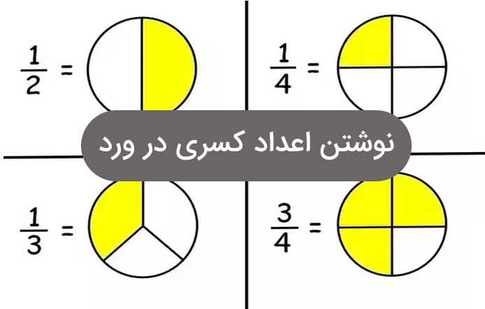 ۴ روش نوشتن کسر و اعداد کسری در ورد (آموزش گام به گام)