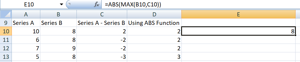 می توانید تابع ABS را با توابع دیگری مانند SUM، MAX، MIN، AVERAGE و ... ترکیب کنید.