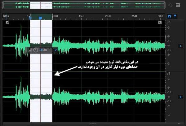 گرفتن نویز صدا در پریمیر (آموزش گام به گام ساده ترین روش)