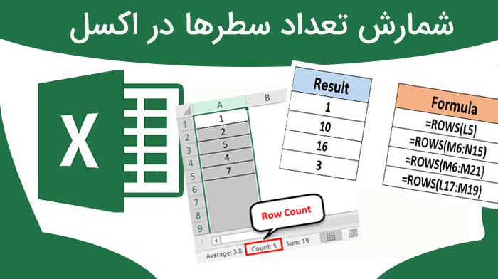 ۶ روش شمارش سطرها در اکسل (آموزش گام به گام)